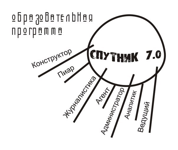 Спутник проект песни