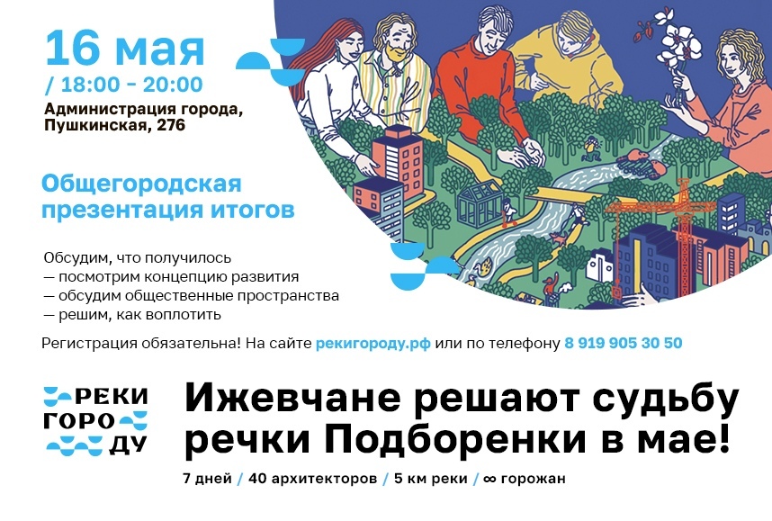 Афиша Ижевска — Презентация результатов воркшопа: Как вернуть Подборенку городу?