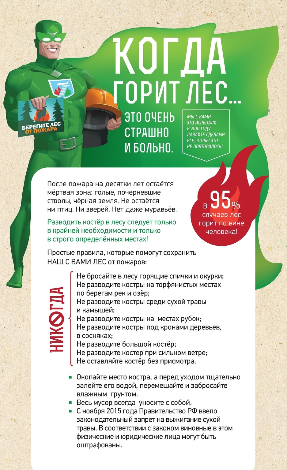 Афиша Ижевска — Антипожарная акция