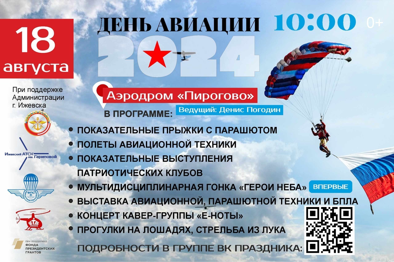 Афиша Ижевска — День авиации — 2024