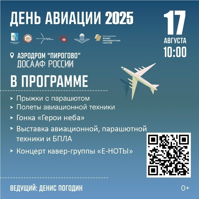 День авиации — 2025