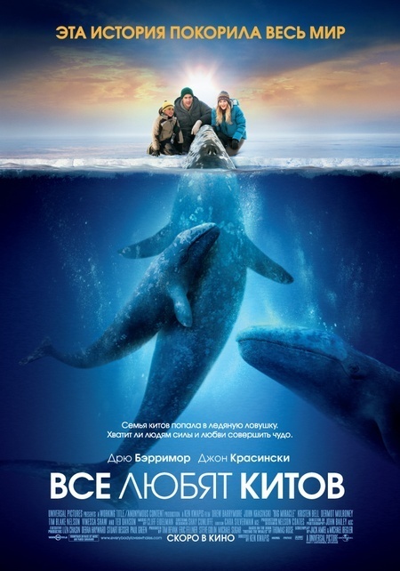 Афиша Ижевска — Все любят китов