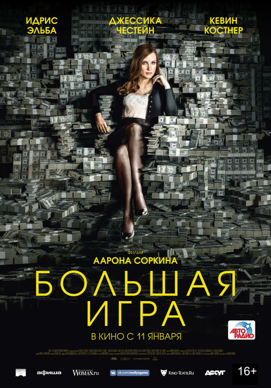 Афиша Ижевска — Большая игра (2017)
